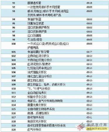 1_255423 ca88手机客户端(安卓/苹果)CA88会员登录入口